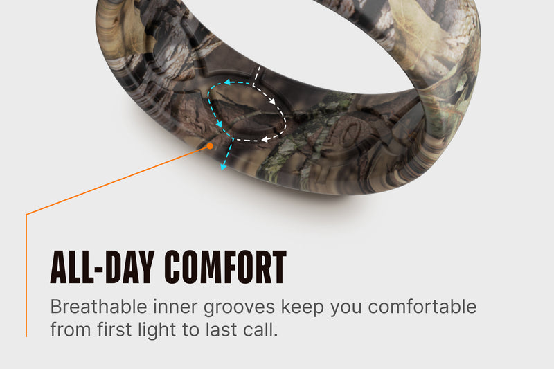 Mossy Oak Breakup Country Camo Ring